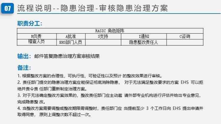 慢病随访记录本：管理流程、工作内容、台账、随访内容及注意事项详解