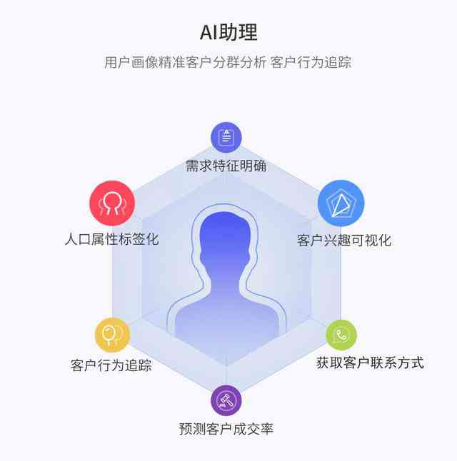 微信小程序AI智能功能全解析：赋能用户体验与交互革新