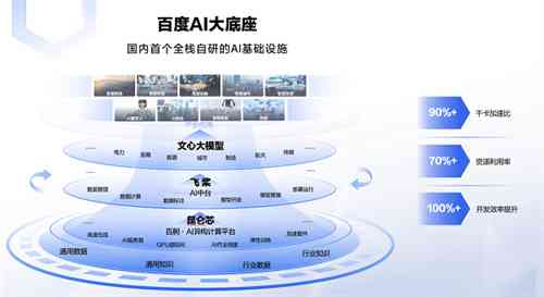 全面评测：AI文案生成软件精选指南，满足各类内容创作需求