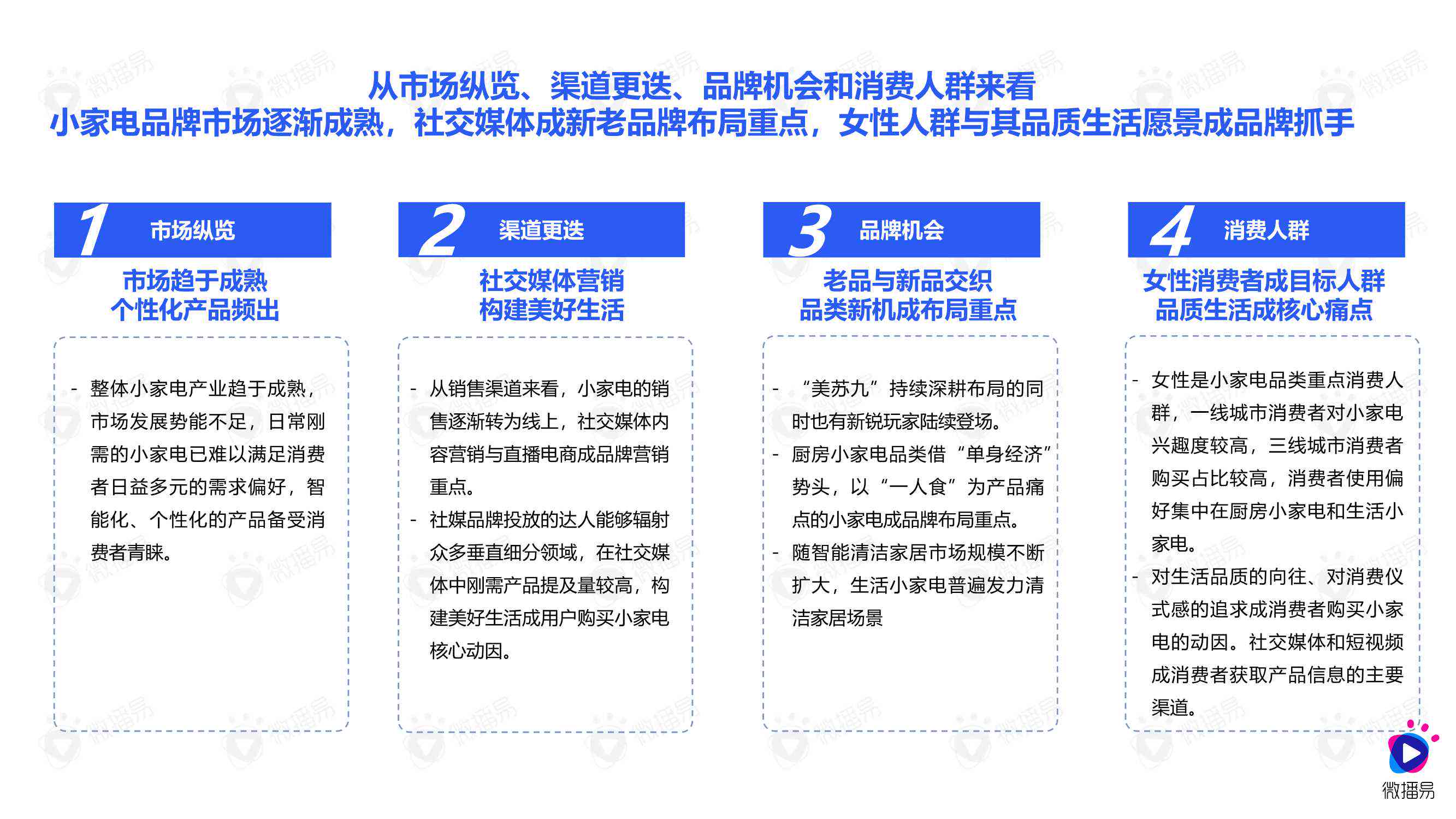 《AI赋能新篇章：社交媒体平台AI营销报告权威发布与策略解析》