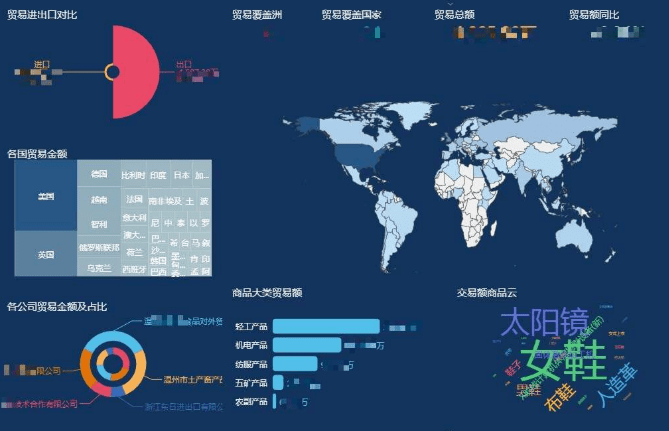 智能AI分析报告模板：全面数据解读与高效决策指导