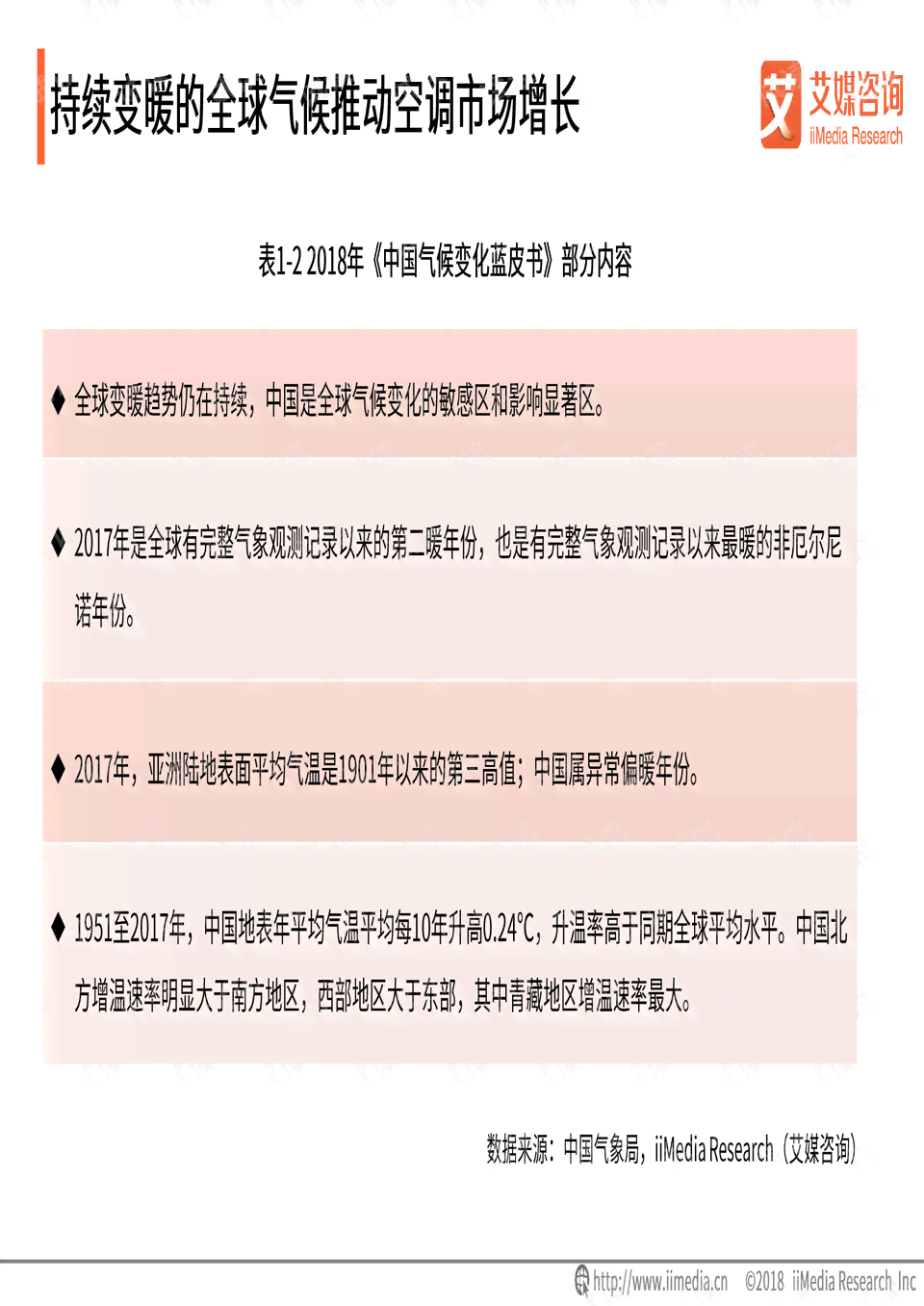 智能AI分析报告模板：全面数据解读与高效决策指导