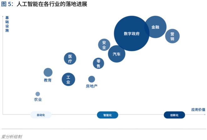 智能AI分析报告模板：全面数据解读与高效决策指导