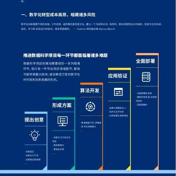 智能AI分析报告模板：全面数据解读与高效决策指导