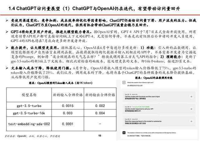 基于AI技术的文案在线生成系统开发策略与实践