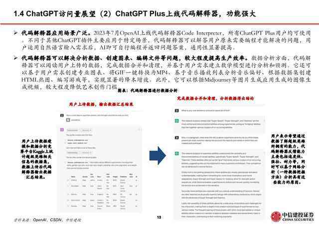 基于AI技术的文案在线生成系统开发策略与实践