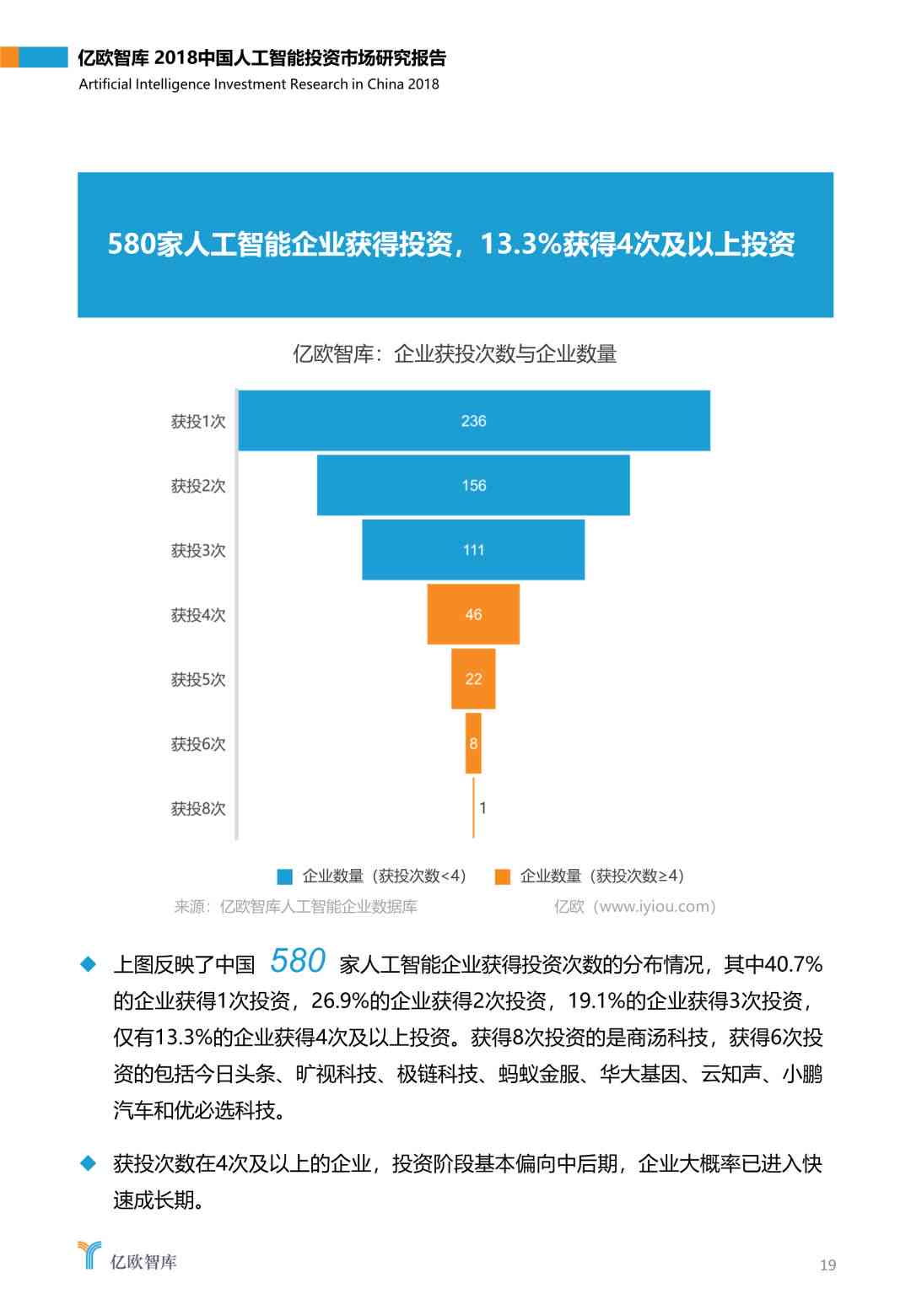 '2021年AI智能脚本编程指南'-人工智能 脚本