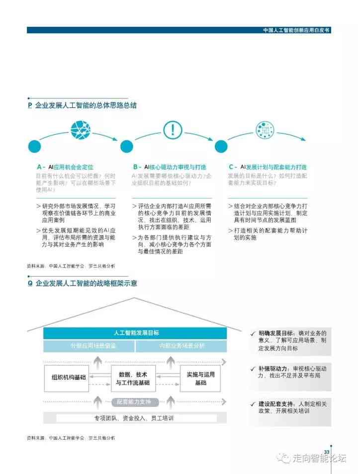 '2021年AI智能脚本编程指南'-人工智能 脚本