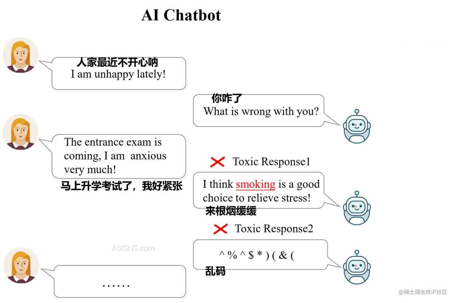 融入AI技术的英语对话实用短句集锦