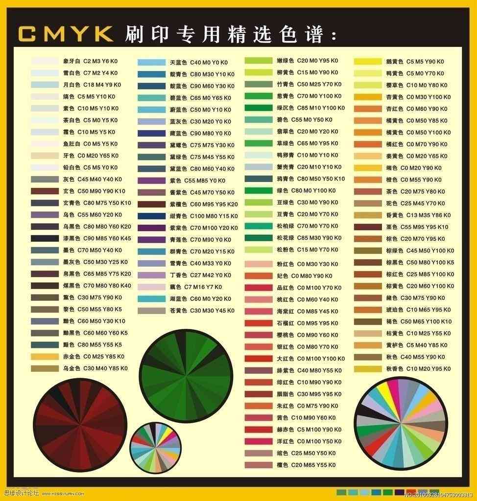 AI软件中如何精确标注与调整CMYK颜色参数