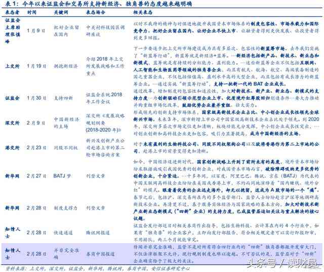 深入了解文案脚本：全方位解析与编写指南，解决创作难题