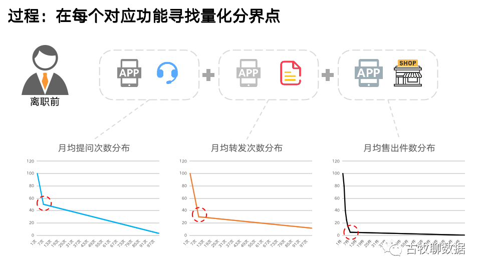 全方位掌握数据分析报告应用技巧：从解读到实践，解决用户常见问题与挑战