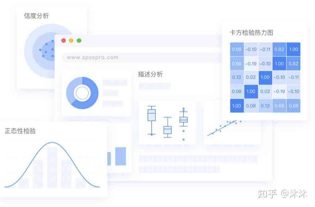 全方位掌握数据分析报告应用技巧：从解读到实践，解决用户常见问题与挑战