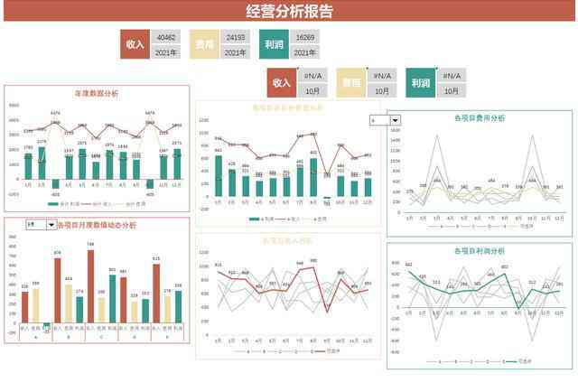 打造专业数据分析报告：表格制作详解与技巧