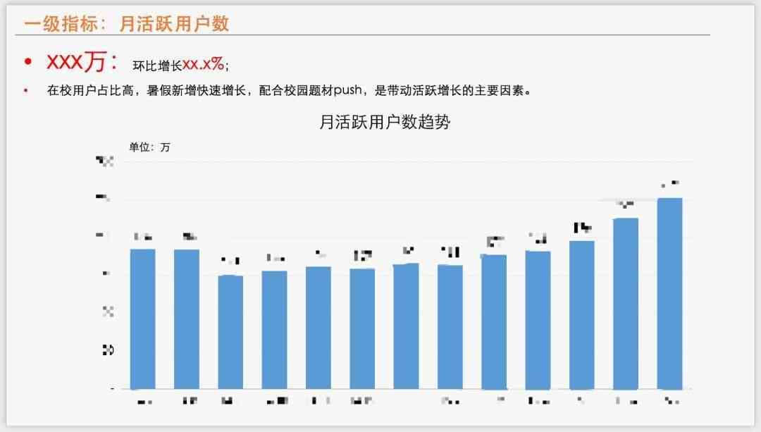 打造专业数据分析报告：表格制作详解与技巧