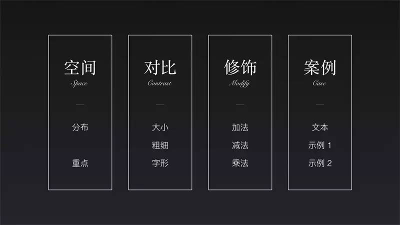 冲突、创意、标题、设计nn创意冲突解决：AI文案的标题设计与排版革新