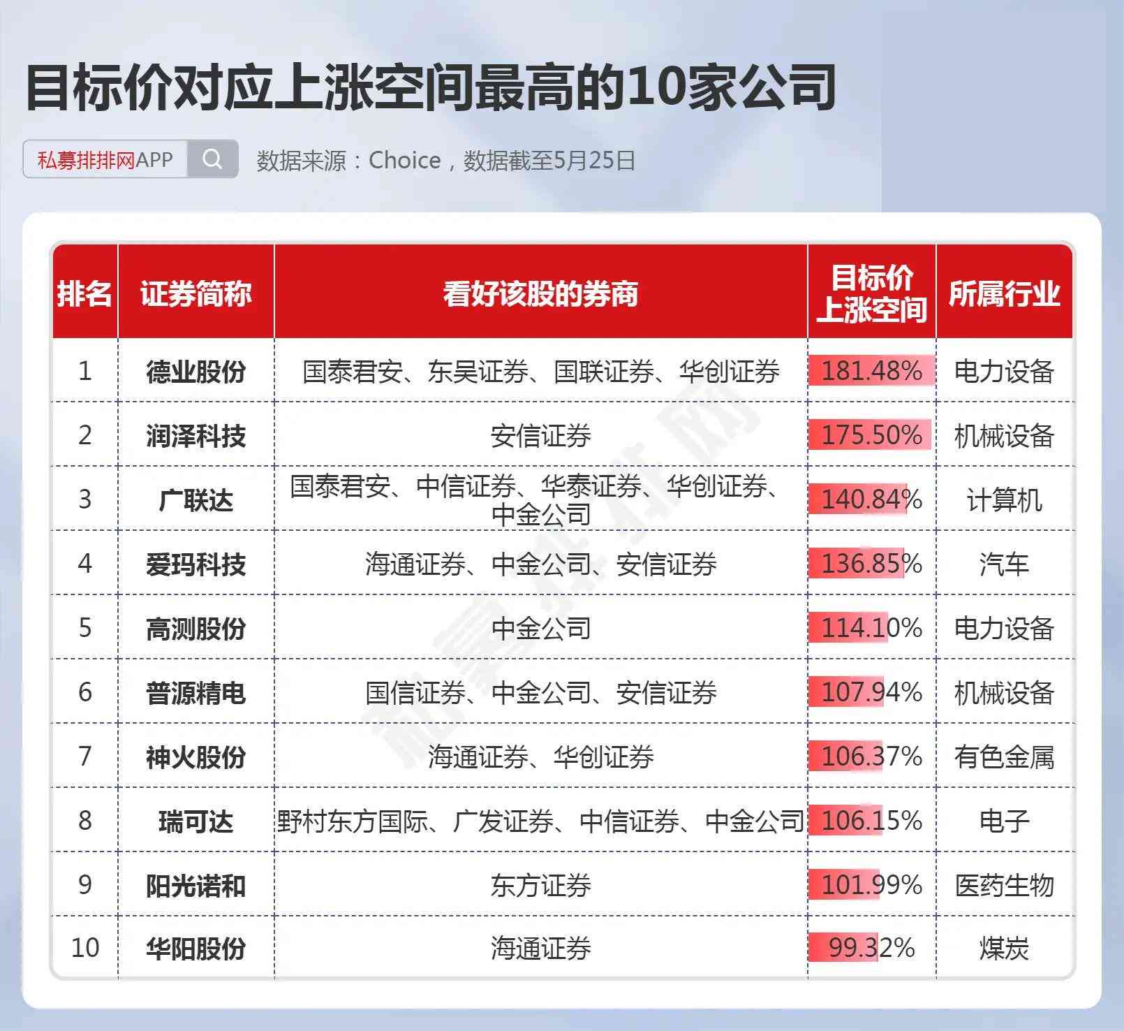 智能AI逆变器测评报告怎么写：新型高效智能逆变器全面解析