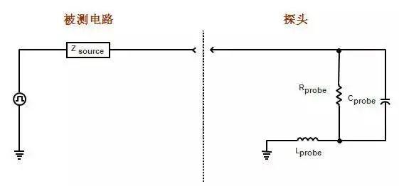 智能逆变器是什么：原理、波形、用途及意思解析