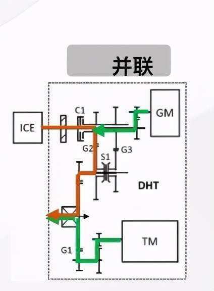 智能逆变器是什么：原理、波形、用途及意思解析