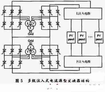 智能逆变器是什么：原理、波形、用途及意思解析