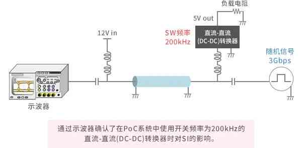 智能逆变器是什么：原理、波形、用途及意思解析