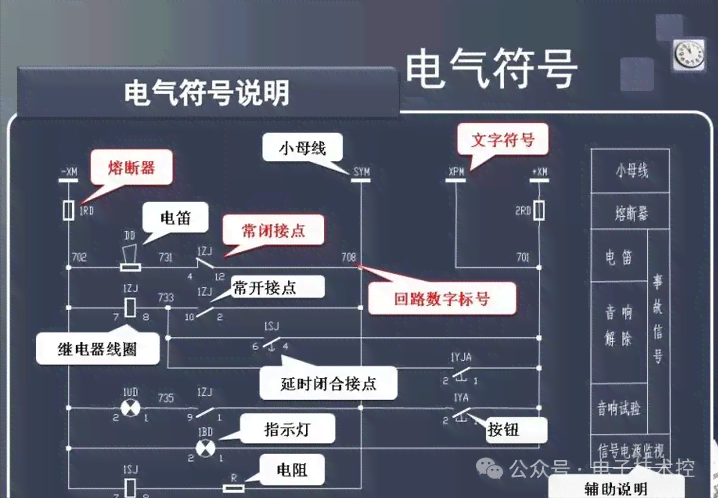 深度解析：智能逆变器在新能源系统中的多重功能与作用