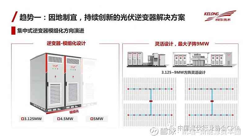 全方位解析：新型智能逆变器技术特点与应用前景