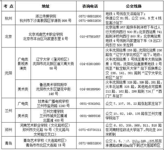 一站式免费论文与服务平台：涵多学科资源，解决学术研究需求