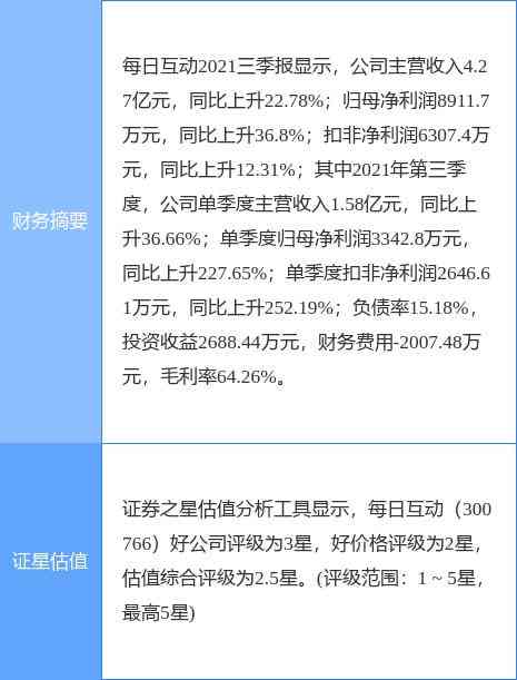 一站式免费论文与服务平台：涵多学科资源，解决学术研究需求