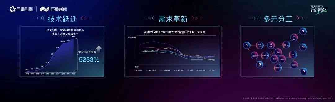 全方位AI文案生成神器——巨量智能写作助手，解决所有文案创作难题