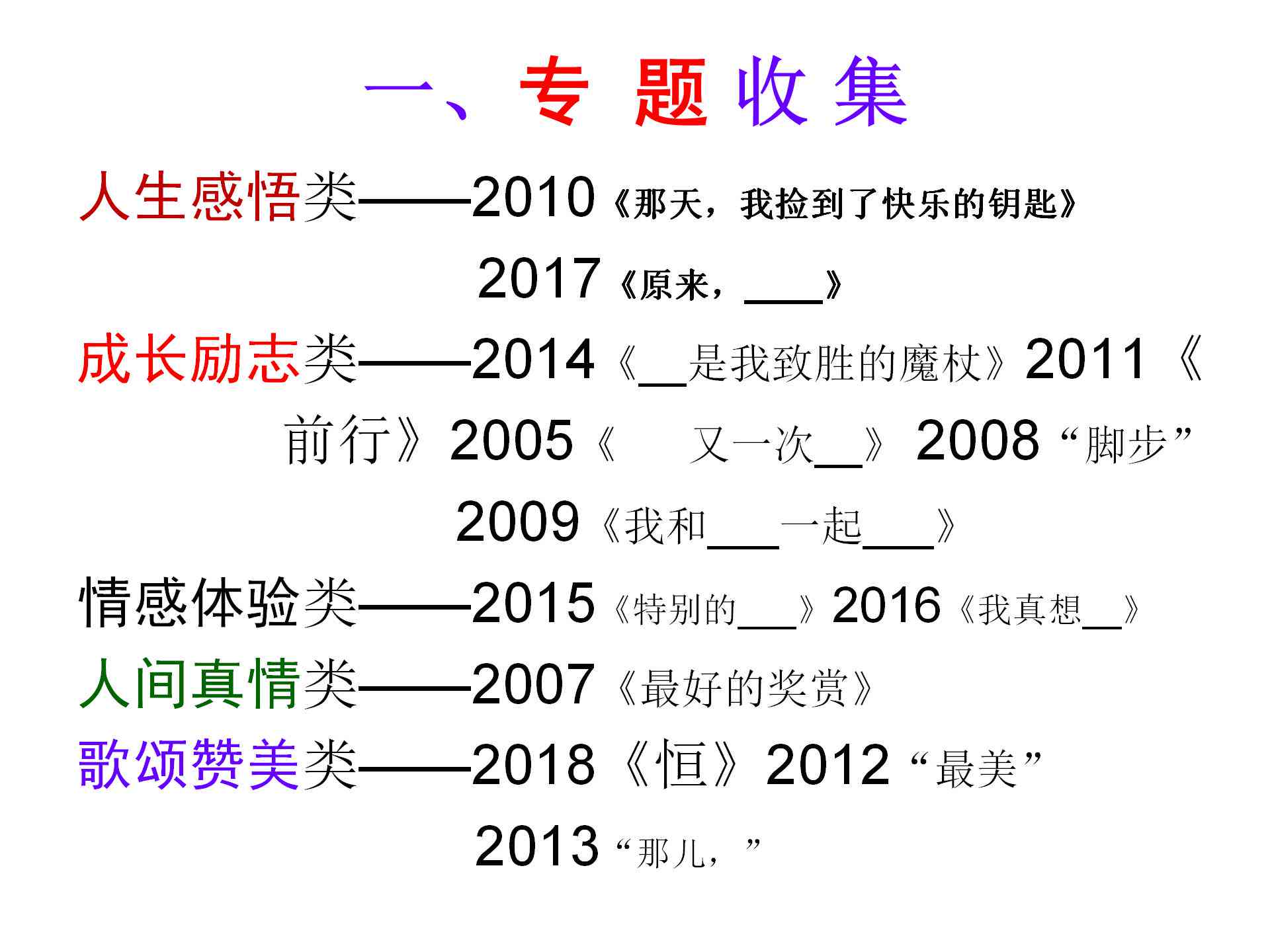 全面盘点：2023年AI写作软件精选推荐与综合评测指南