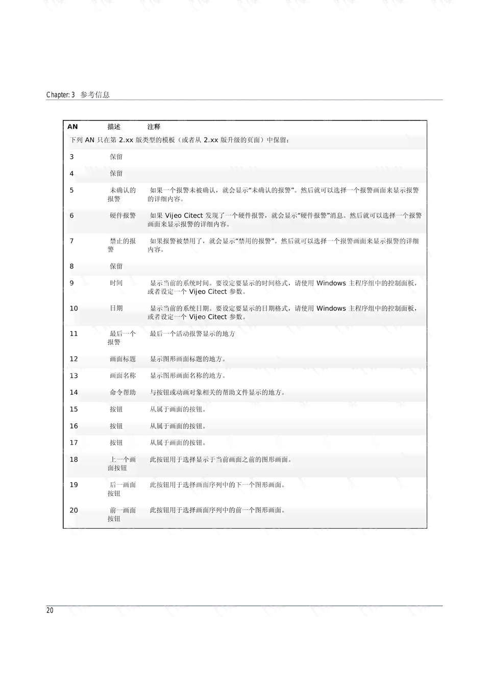 2021 AI 脚本编程指南与实践解析