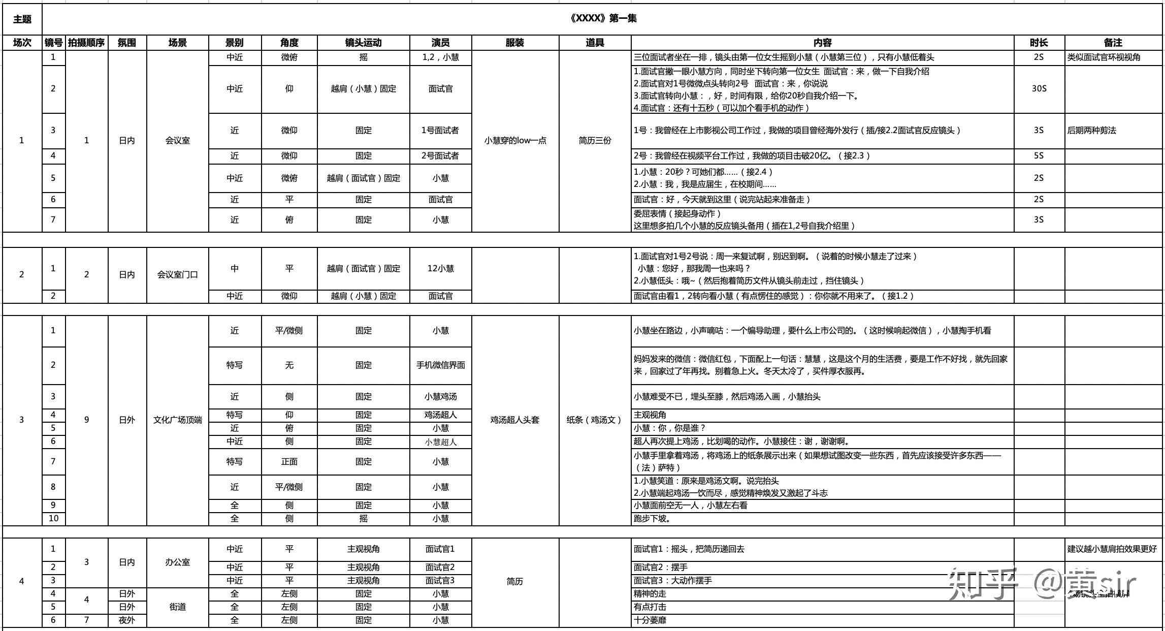 AI辅助创作：如何编写静态分镜头脚本保持画面稳定