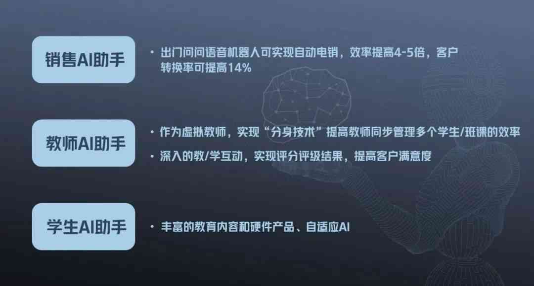 探究AI撰写文案的五大优势：提升效率与创意的新视角