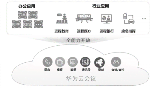 探索AI文案创作宝藏：全面盘点十大神器，助力高效内容生成与优化