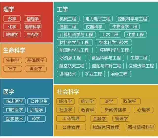 爱乐奇课程全面解析：涵内容、特色、优势及适合对象详细介绍