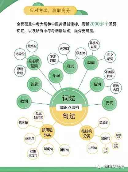 爱乐奇课件攻略：全面解析使用技巧与常见问题解决方案