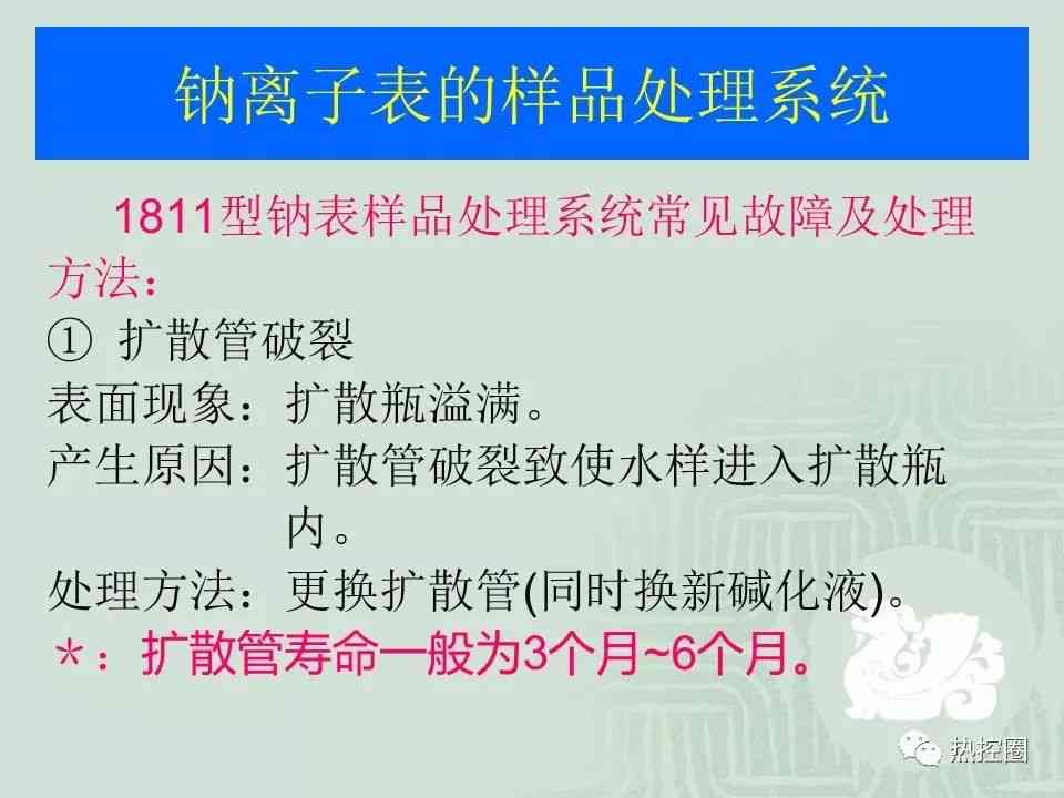 爱乐奇课件攻略：全面解析使用技巧与常见问题解决方案