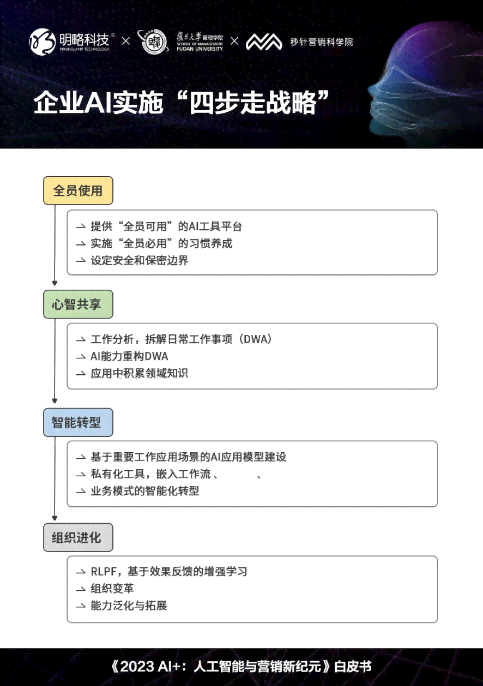 2023年度AI智能写作软件评测：哪款工具更适合高效创作与辅助写作