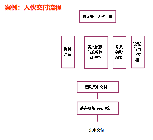 全面解析AI大模型技术：综合能力评估与行业应用指南报告