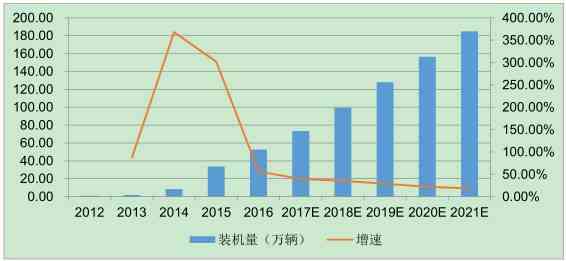 全面解析AI大模型技术：综合能力评估与行业应用指南报告