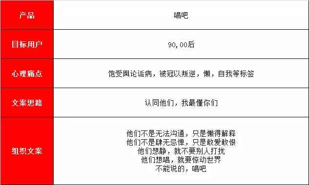 二手文案怎么写：广告买卖商品出售范文，朋友圈出二手文案攻略