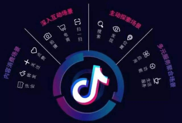 创作平台：抖音服务创作，为你提供全面抖音创作平台支持