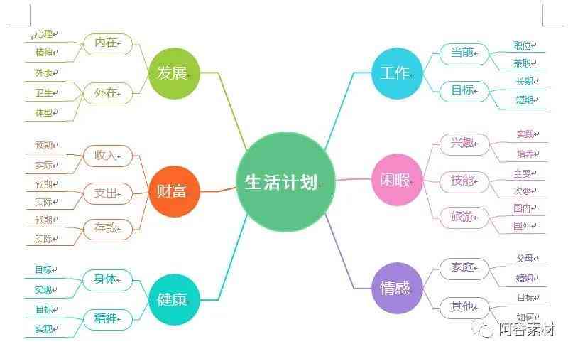 免费PPT资源库：付费精选PPT模板限时免费