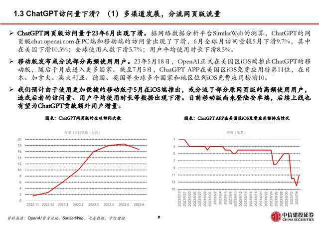 探究AI生成文案的雷同现象：原因、影响及如何避免重复性问题