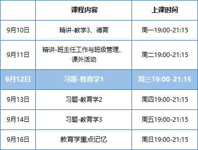 班级管理任务：班主任作业执行与监指南