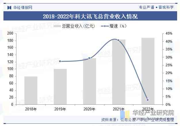 AI直播带货全解析：技术优势、应用策略与市场趋势一览