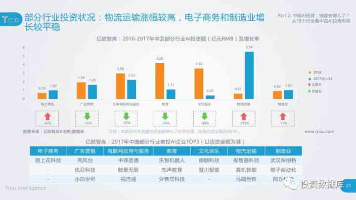 AI直播带货全解析：技术优势、应用策略与市场趋势一览