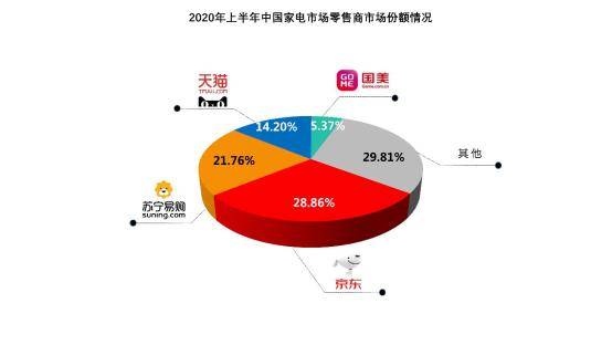 AI直播带货全解析：技术优势、应用策略与市场趋势一览