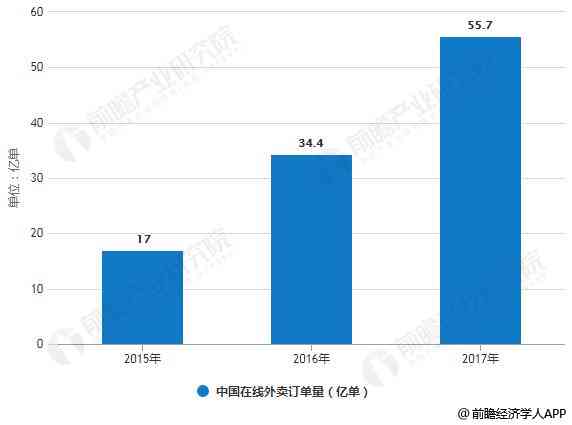 AI直播带货全解析：技术优势、应用策略与市场趋势一览